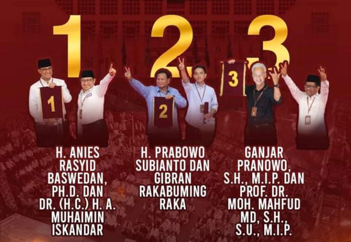 Pasangan calon presiden dan calon wakil presiden Anies Baswedan dan Muhaimin Iskandar memperoleh nomor urut 1, pasangan Ganjar Pranowo-Mahfud MD nomor 3, dan Prabowo Subianto - Gibran Rakabuming Raka nomor urut 2. Pasangan calon presiden dan calon wakil presiden Anies Baswedan dan Muhaimin Iskandar memperoleh nomor urut 1, pasangan Ganjar Pranowo-Mahfud MD nomor 3, dan Prabowo Subianto - Gibran Rakabuming Raka nomor urut 2.